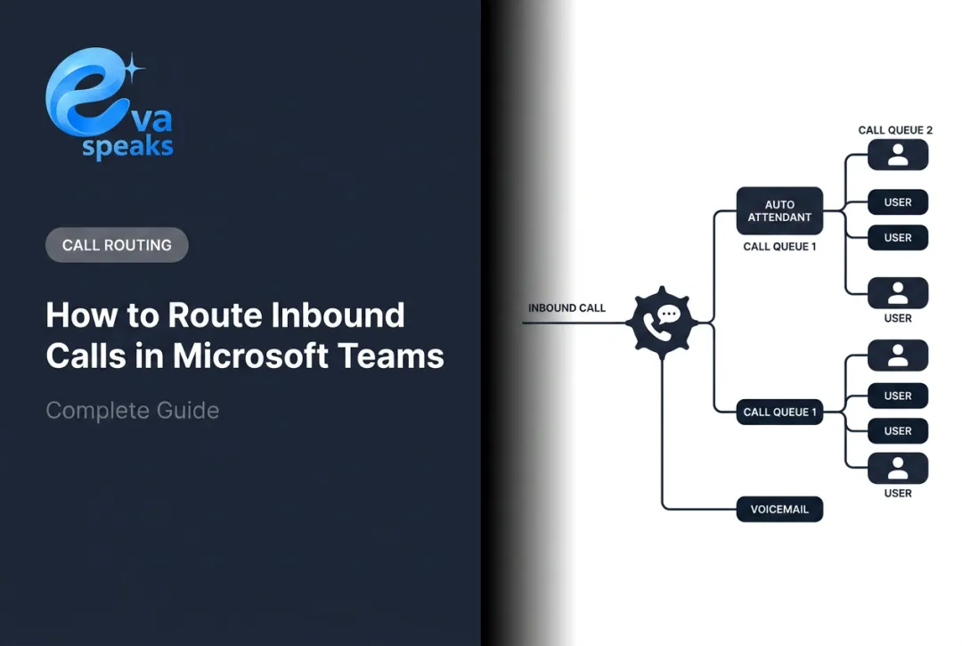 How to Route Inbound Calls in Microsoft Teams: Complete Guide