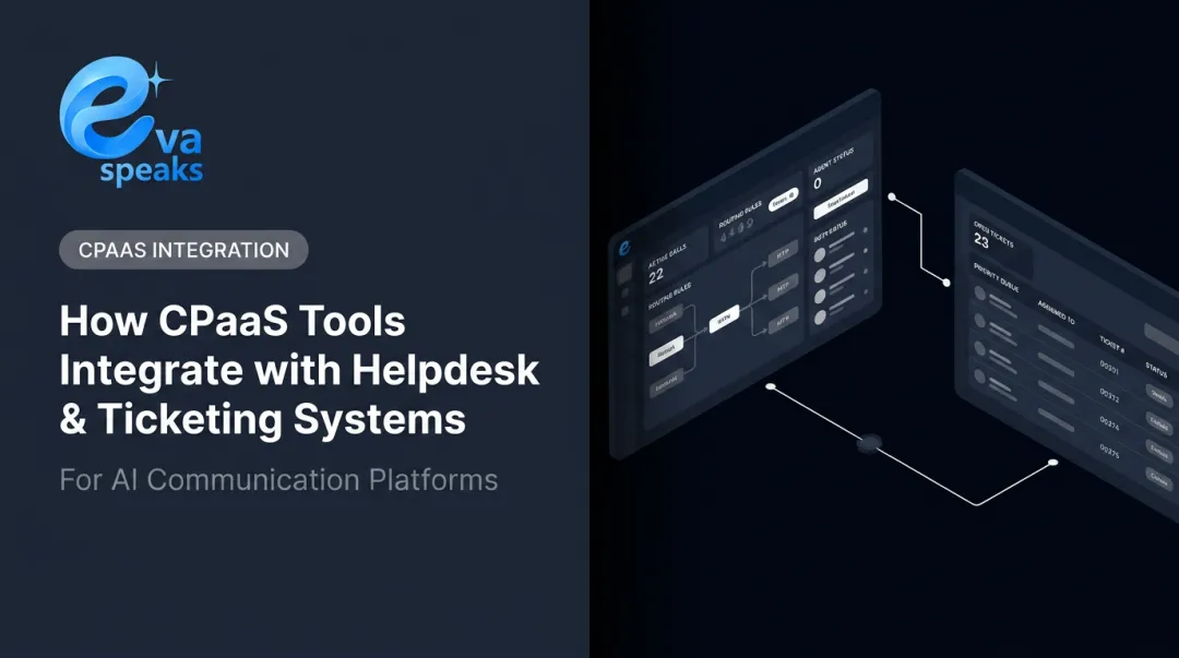 How CPaaS Tools Integrate with Helpdesk & Ticketing Systems