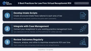 Three best practices for maximizing virtual receptionist ROI at law firms