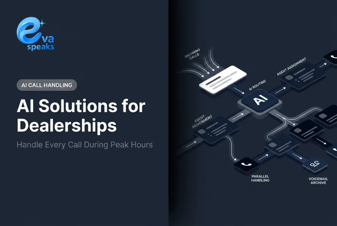 AI Solutions for Dealerships: Handle Every Call During Peak Hours