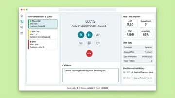 Cloud contact center software dashboard displaying omnichannel agent interface and analytics