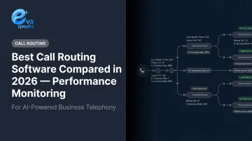 Best Call Routing Software Compared in 2026 — Performance Monitoring