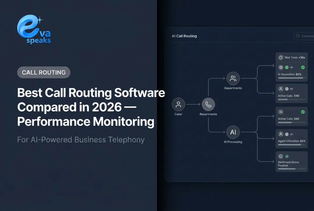 Best Call Routing Software Compared in 2026 — Performance Monitoring
