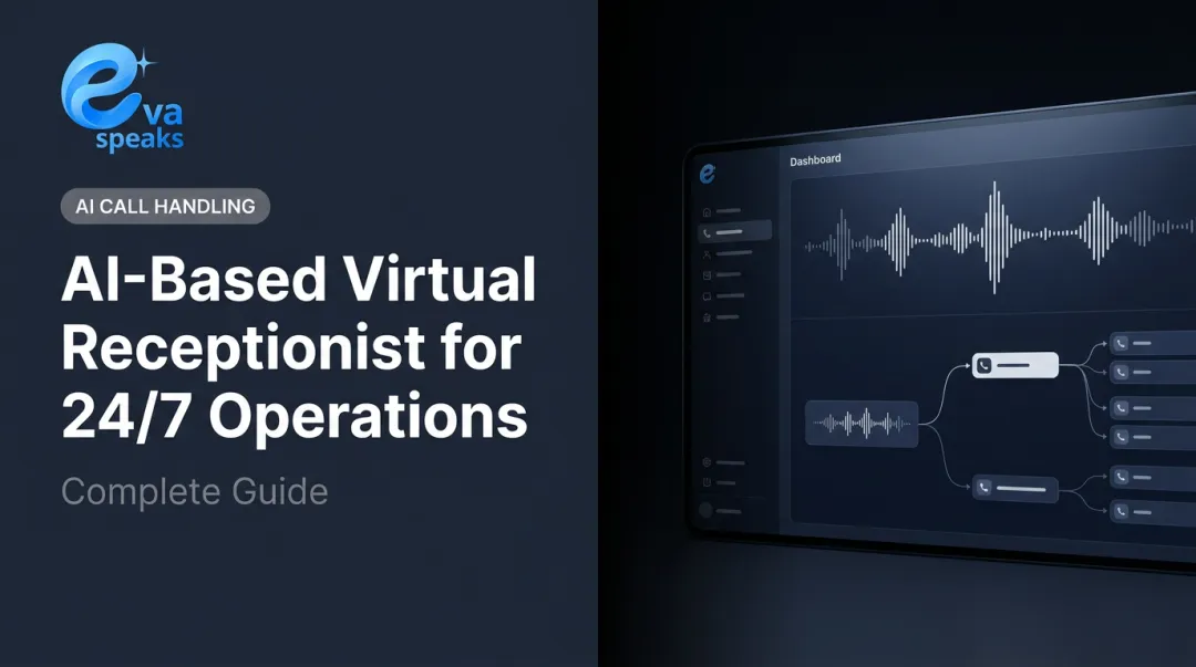 AI-Based Virtual Receptionist for 24/7 Operations: Complete Guide
