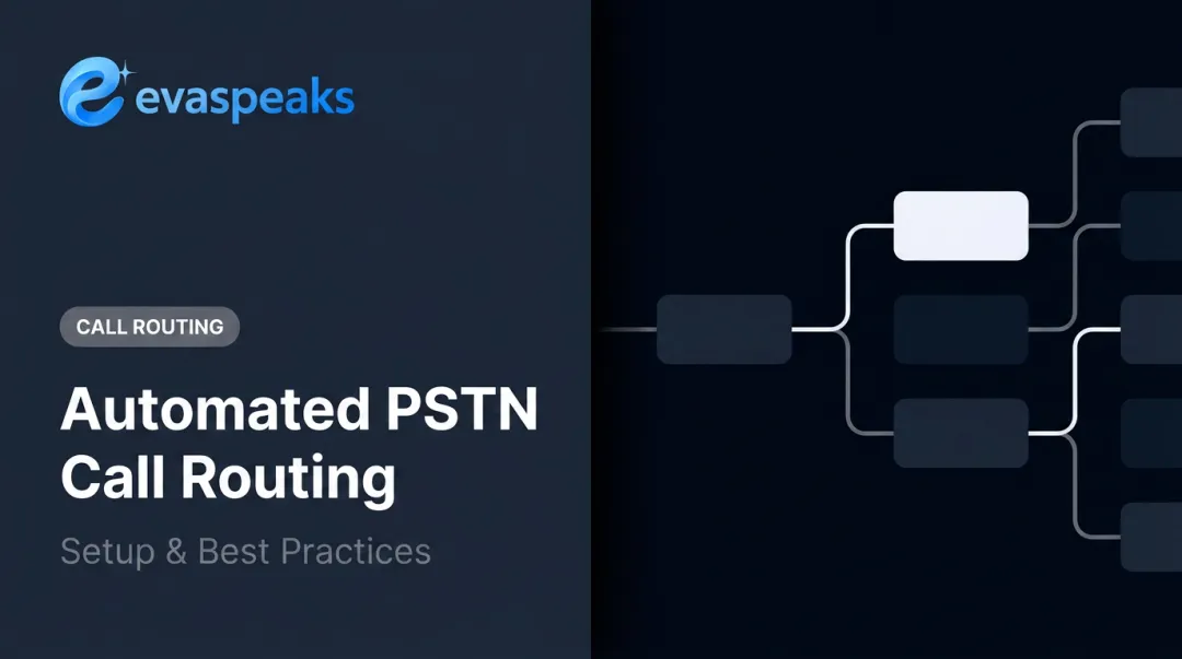 Automated PSTN Call Routing: Setup & Best Practices