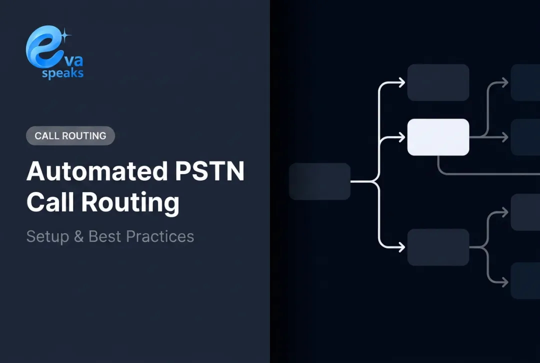 Automated PSTN Call Routing: Setup & Best Practices