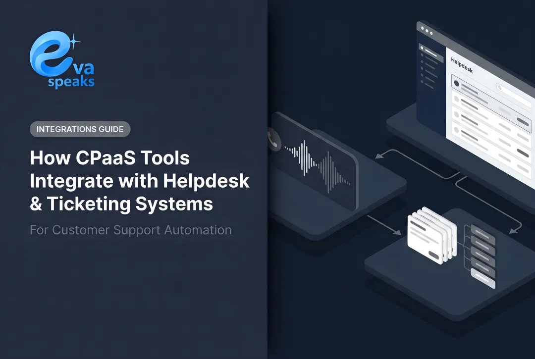 How CPaaS Tools Integrate with Helpdesk & Ticketing Systems