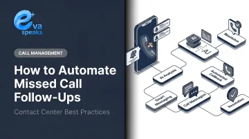 How to Automate Missed Call Follow-Ups: Contact Center Best Practices