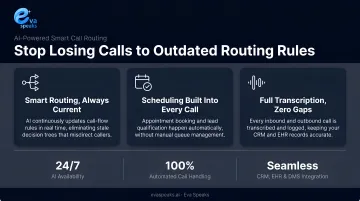 Business operations manager auditing outdated call routing rules on computer dashboard