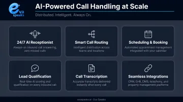 Diverse distributed call center team handling high-volume inbound calls across multiple locations