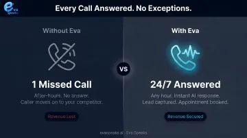 Business professional missing after-hours phone call while competitor answers immediately