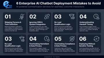 Six common enterprise AI chatbot deployment mistakes to avoid infographic