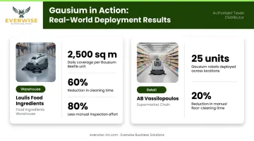 Commercial robot vacuum deployment results showing 20 to 60 percent cleaning time reduction