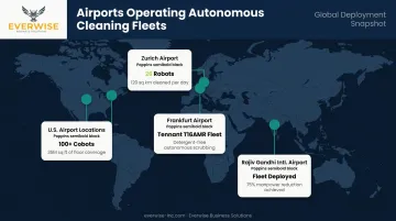 Global airport cleaning robot deployments world map with key metrics by location