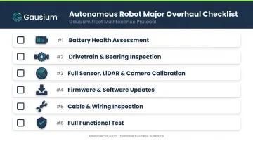 Six-step robotic scrubber major overhaul checklist with component icons and descriptions