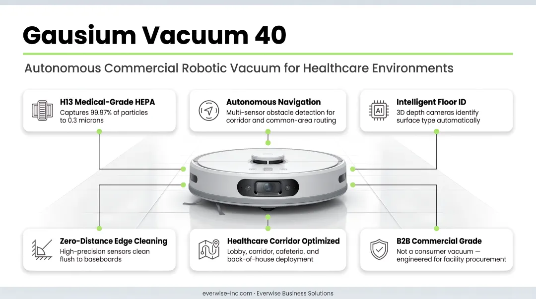 Gausium Vacuum 40 autonomous hospital cleaning robot navigating healthcare corridor