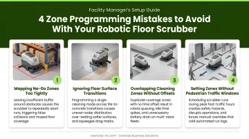 Four common robotic floor scrubber zone programming mistakes to avoid infographic