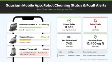 Gausium mobile app dashboard displaying robot cleaning status and fault alerts