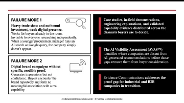 Two common B2B brand failure modes trade show versus digital campaigns comparison