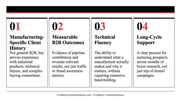 Four non-negotiable agency evaluation criteria for manufacturing marketing selection