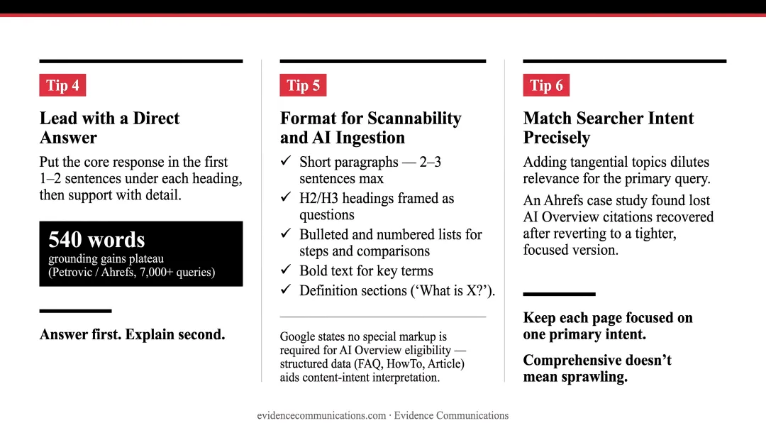Five AI Overview content formatting principles for scannability and AI ingestion