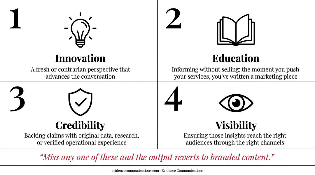 Four essential elements of genuine B2B thought leadership framework diagram