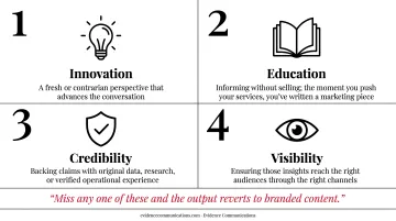 Four essential elements of genuine B2B thought leadership framework diagram