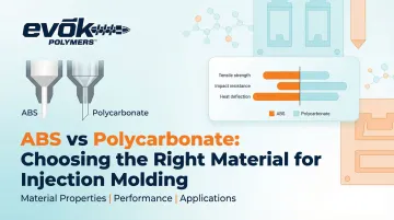 Cover image for ABS vs Polycarbonate: Choosing the Right Material for Injection Molding