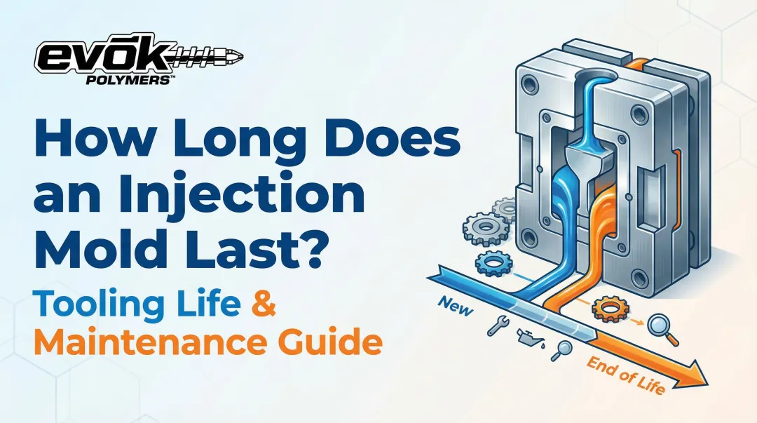 Cover image for How Long Does an Injection Mold Last? Tooling Life & Maintenance Guide