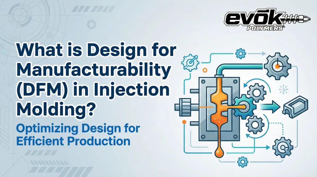 Cover image for What is Design for Manufacturability (DFM) in Injection Molding?