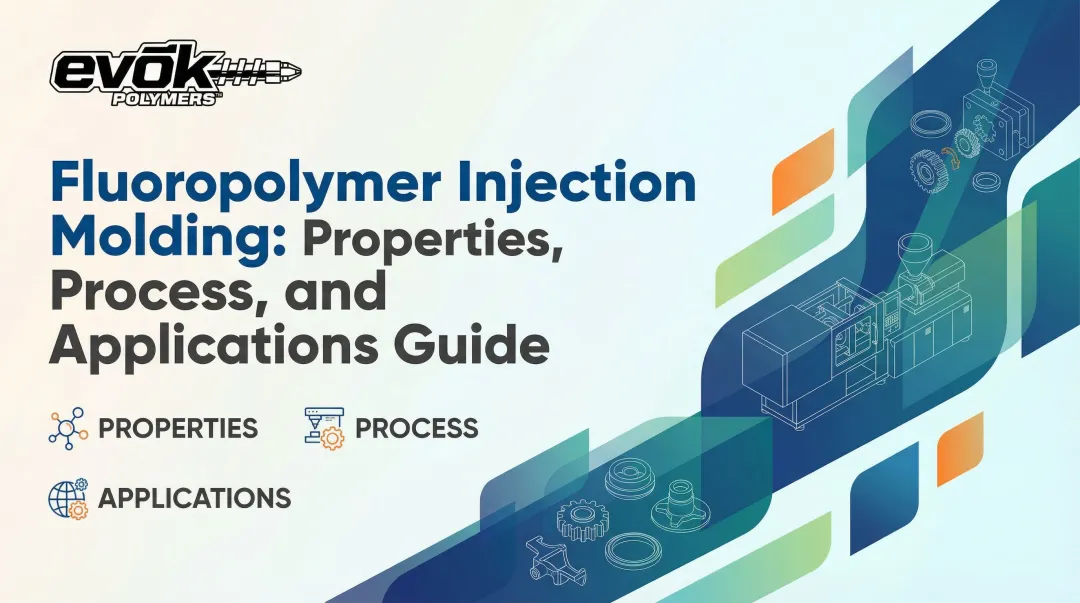 Cover image for Fluoropolymer Injection Molding: Properties Process and Applications Guide