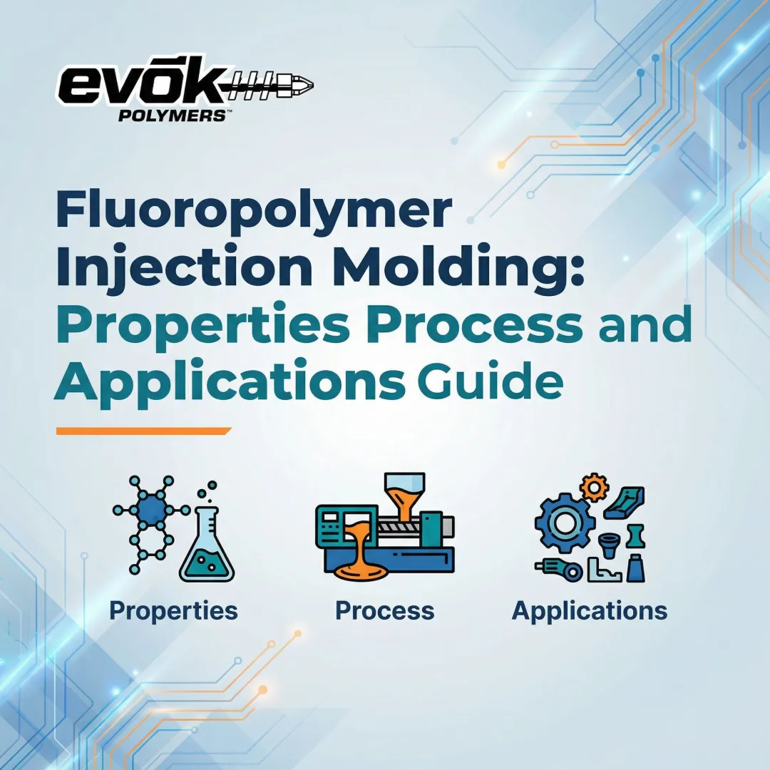 Fluoropolymer Injection Molding: Properties Process and Applications Guide