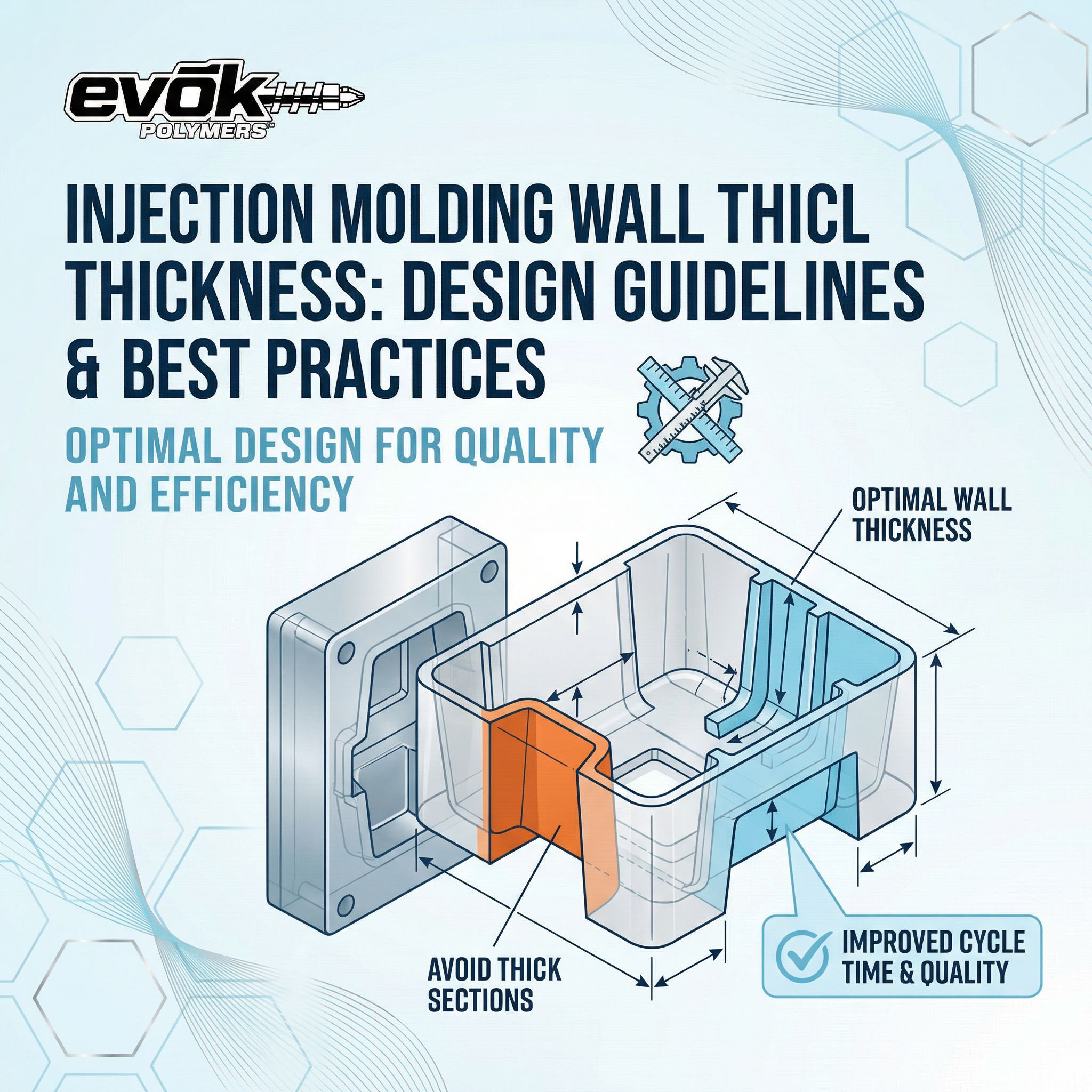 Injection Molding Wall Thickness: Design Guidelines & Best Practices