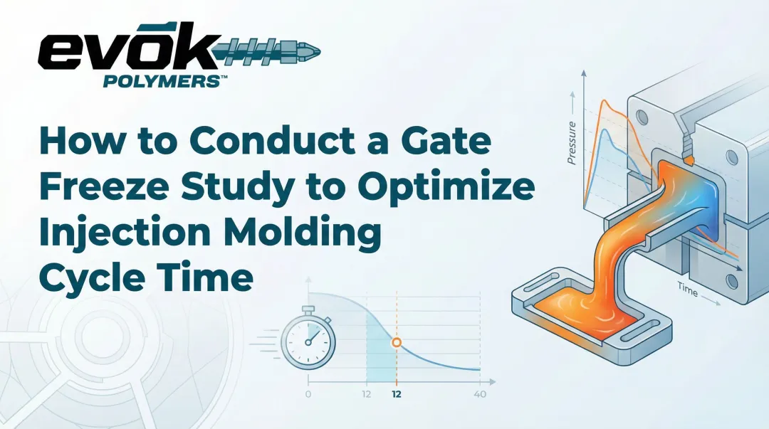 Cover image for How to Conduct a Gate Freeze Study to Optimize Injection Molding Cycle Time