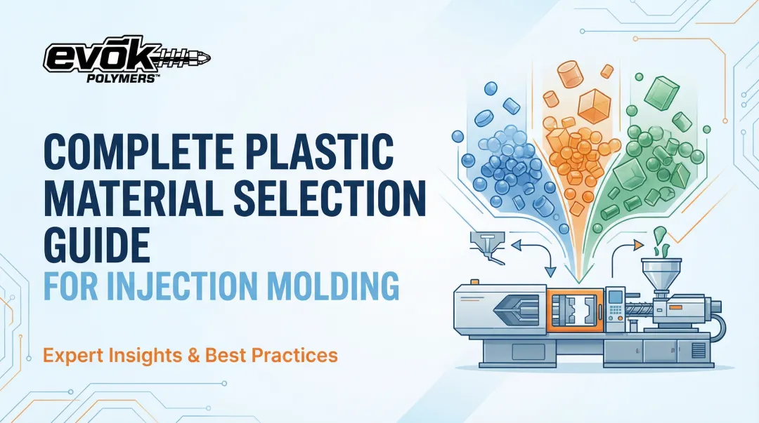Cover image for Complete Plastic Material Selection Guide for Injection Molding