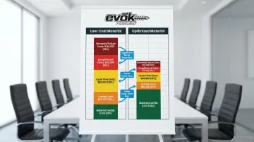 Infographic