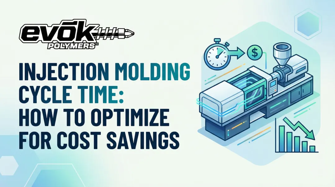 Cover image for Injection Molding Cycle Time: How to Optimize for Cost Savings
