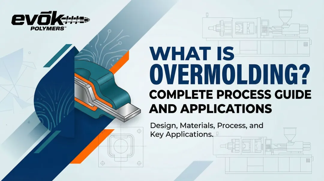 Cover image for What is Overmolding? Complete Process Guide and Applications