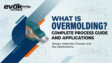 Cover image for What is Overmolding? Complete Process Guide and Applications