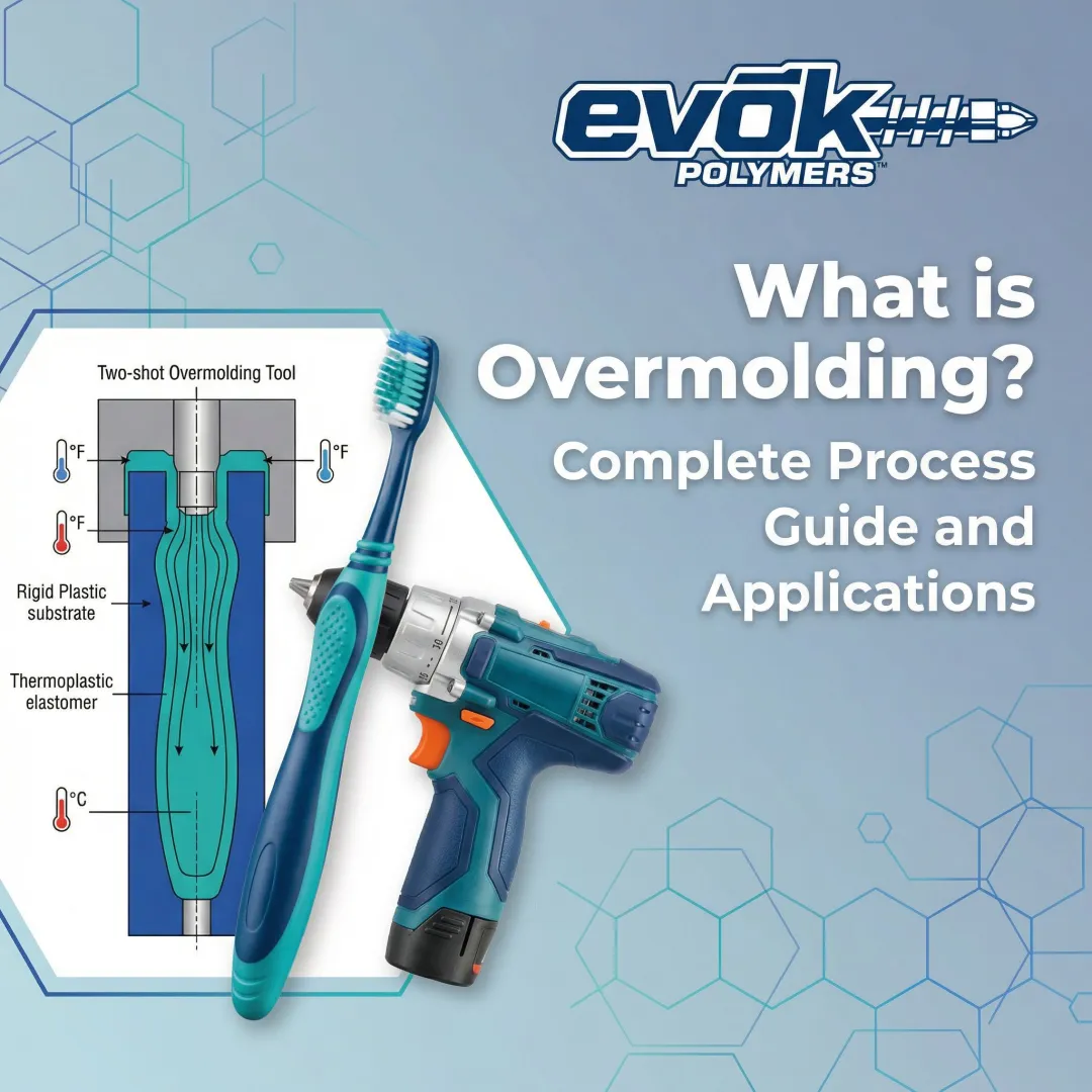 What is Overmolding? Complete Process Guide and Applications