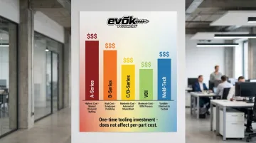 Infographic