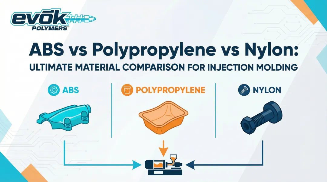 Cover image for ABS vs Polypropylene vs Nylon: Ultimate Material Comparison for Injection Molding