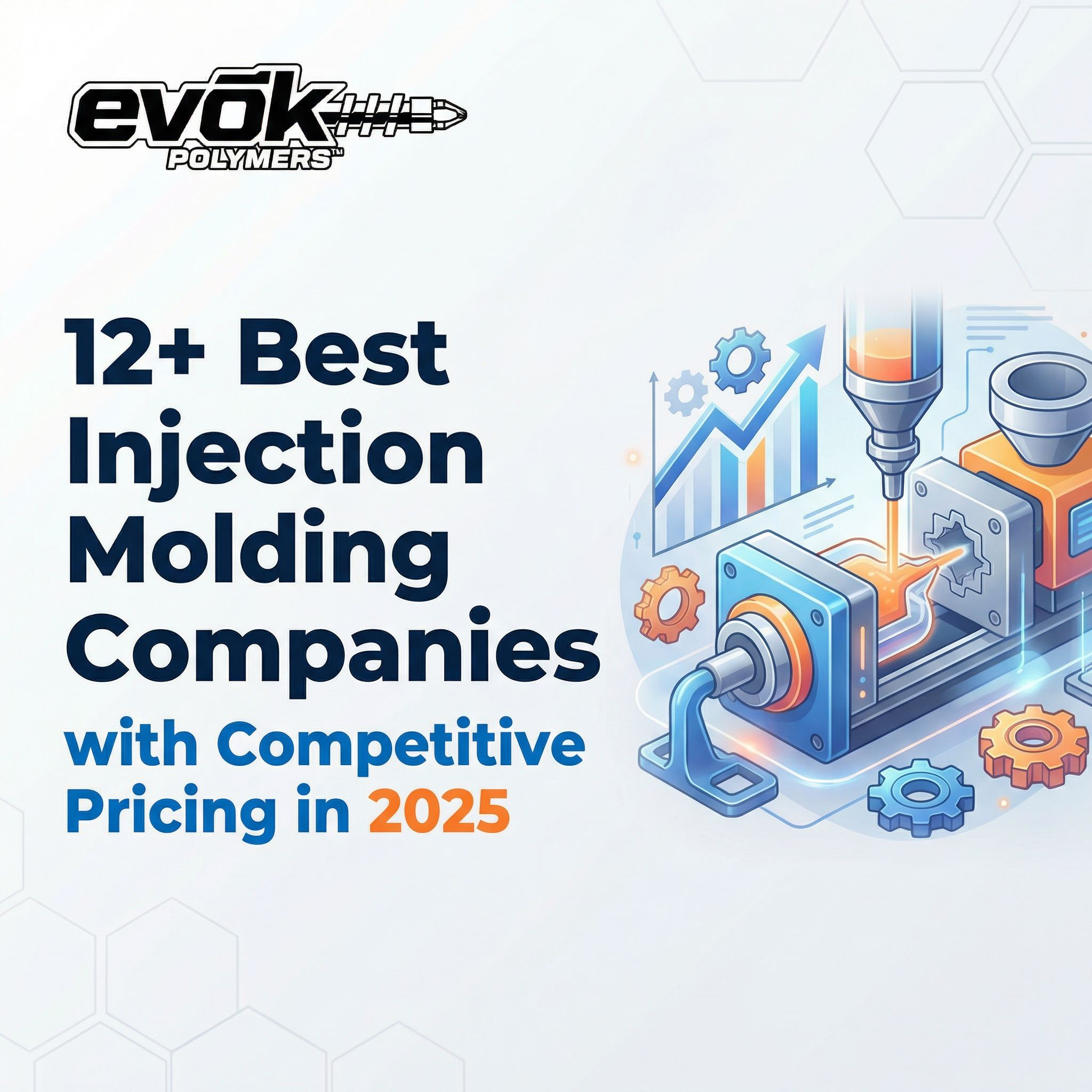 12+ Best Injection Molding Companies with Competitive Pricing in 2025