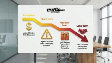Infographic