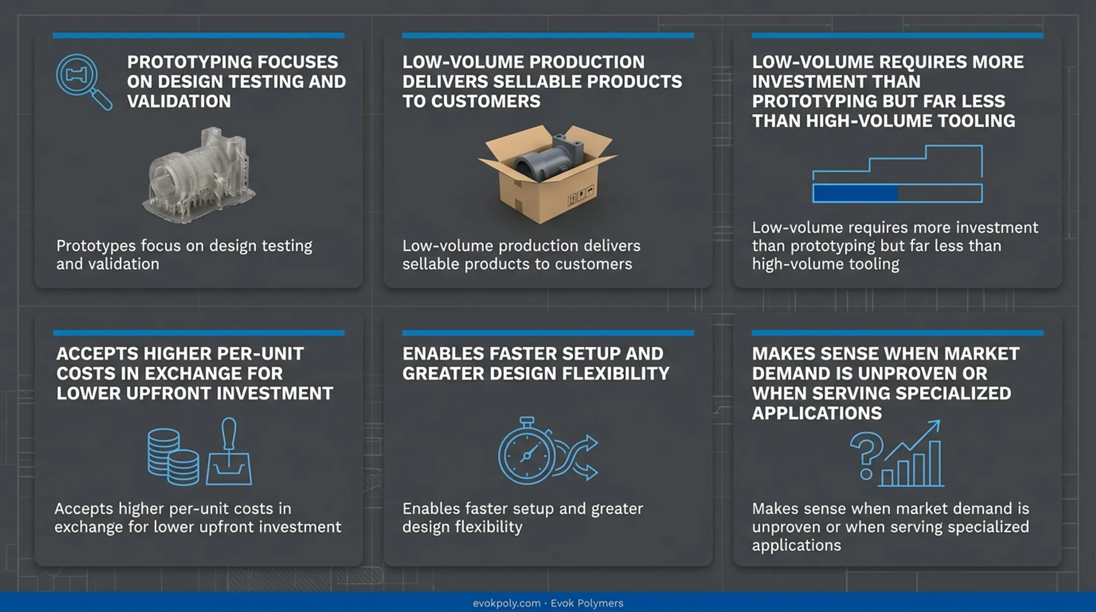 Infographic