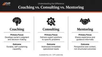Business coaching versus consulting versus mentoring three-way comparison infographic