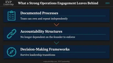 Three lasting outcomes a successful operations consulting engagement leaves behind