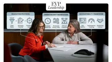 EVP Leadership burnout coaching systems delegation protocol and operating rhythm framework