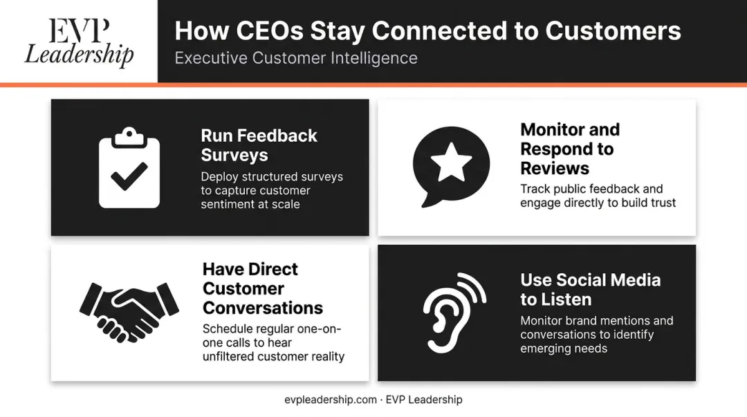 Four ways small business CEOs can maintain strong customer connection infographic