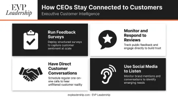 Four ways small business CEOs can maintain strong customer connection infographic